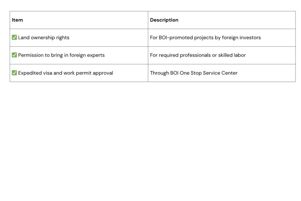 BOI tax and non-tax incentive comparison chart for Thailand